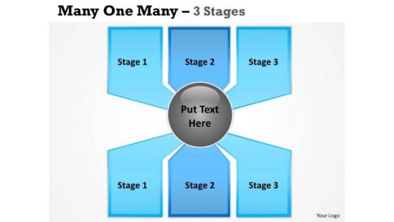 Business Framework Model Many One Many Process 3 Stages Sales Diagram Business Framework Model Many One Many Process 3 Stages Sales Diagram