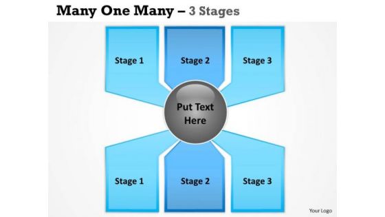 Business Framework Model Many One Many Process 3 Stages Sales Diagram