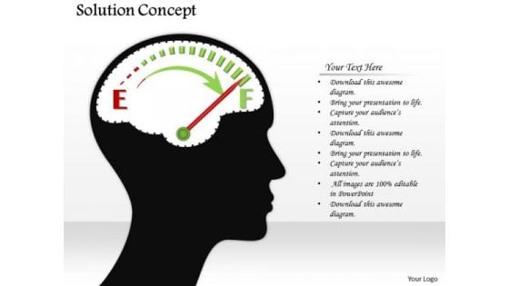 Business Framework Model Mind Dashboard Solution Concept Business Diagram