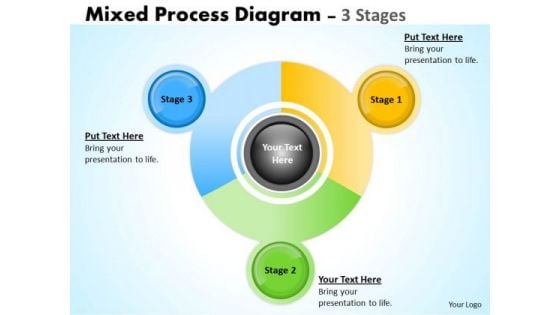 Business Framework Model Mixed Process Diagram 3 Stages Strategy Diagram Business Framework Model Mixed Process Diagram 3 Stages Strategy Diagram