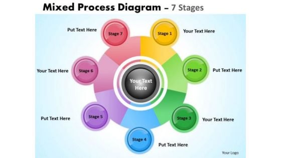 Business Framework Model Mixed Process Diagram 7 Stages For Sales Consulting Diagram