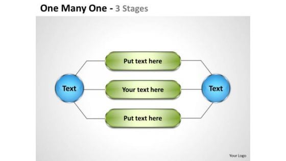 Business Framework Model One Many One 3 Stages Strategy Diagram Business Framework Model One Many One 3 Stages Strategy Diagram