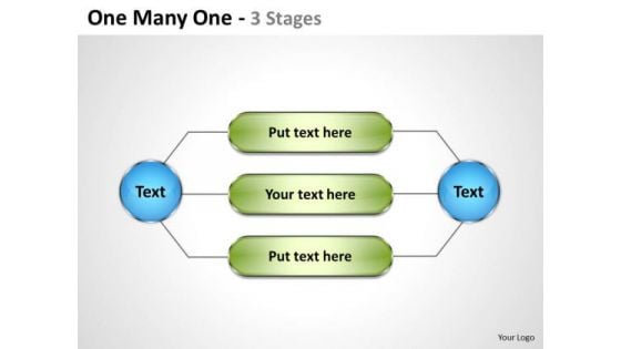 Business Framework Model One Many One 3 Stages Strategy Diagram