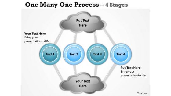 Business Framework Model One Many One Process 4 Stages Mba Models And Frameworks