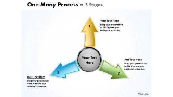 Business Framework Model One Many Process 3 Step Strategic Management