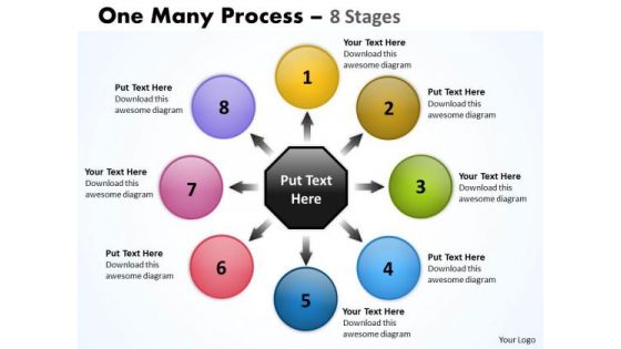 Business Framework Model One Many Process 8 Stages Marketing Diagram