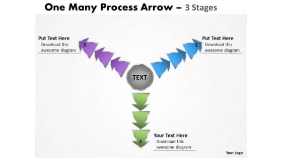 Business Framework Model One Many Process Arrow 3 Stages Business Cycle Diagram