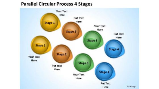 Business Framework Model Parallel Circular Process 4 Stages Business Finance Strategy Development