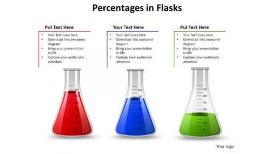 Business Framework Model Percentages In Flasks Marketing Diagram