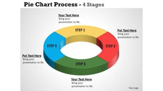 Business Framework Model Pie Chart Process 4 Stages Strategic Management