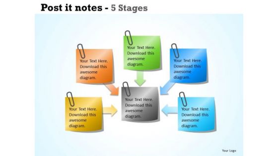 Business Framework Model Post It Notes 5 Stages Marketing Diagram