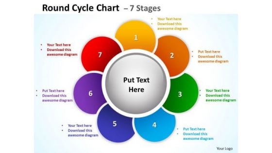 Business Framework Model Round Cycle Chart 7 Stages Consulting Diagram