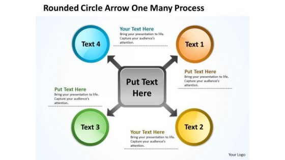 Business Framework Model Rounded Circle Arrow One Many Process Marketing Diagram