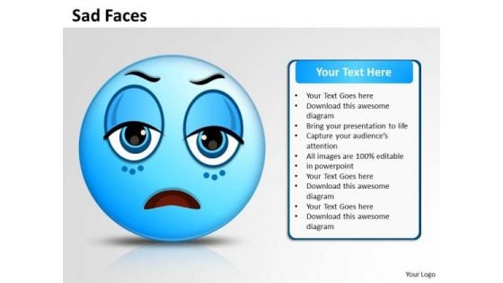 Business Framework Model Sad Face Marketing Diagram