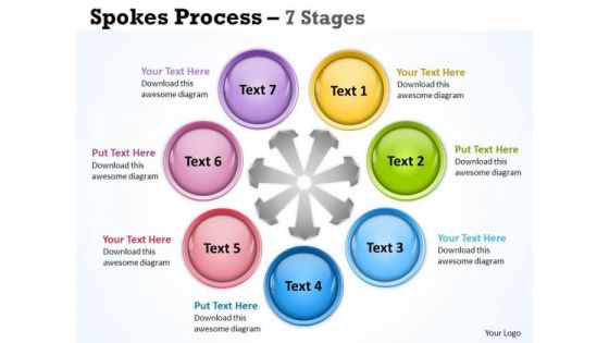 Business Framework Model Spokes Process 7 Stages Business Diagram