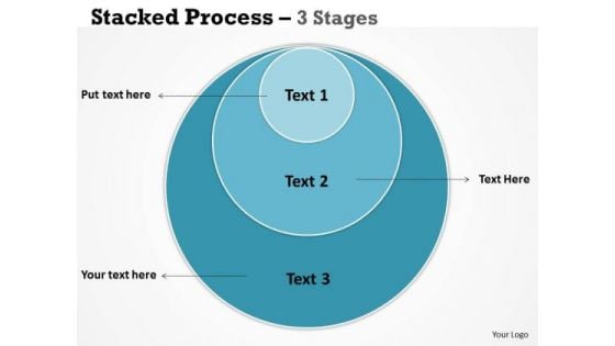 Business Framework Model Stacked Triple Round Process 3 Stages Marketing Diagram