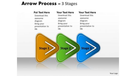 Business Framework Model Strategic Management Linear Process 3 Stages Sales Diagram