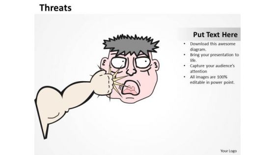 Business Framework Model Threats Strategy Diagram