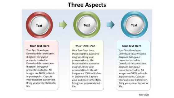 Business Framework Model Three Aspects Ppt Slides Marketing Diagram