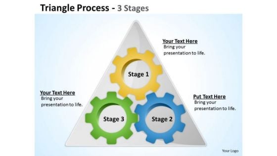 Business Framework Model Triangle Process 3 Stages Business Diagram