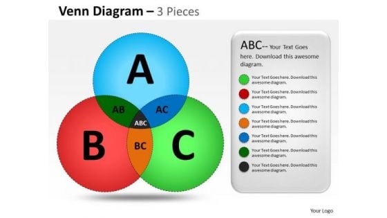 Business Framework Model Venn Diagram 3 Pieces Marketing Diagram