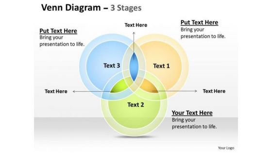 Business Framework Model Venn Diagram 3 Stages Business Diagram