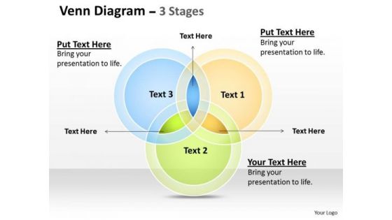 Business Framework Model Venn Diagram 3 Stages Business Diagram Business Framework Model Venn Diagram 3 Stages Business Diagram