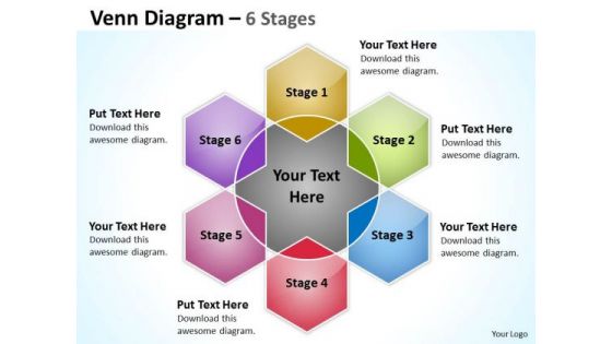 Business Framework Model Venn Stages 6 Marketing Diagram