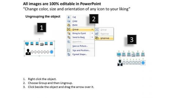 Business Framework Multi Channel Attribution Model PowerPoint Presentation