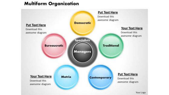 Business Framework Multiform Organization PowerPoint Presentation