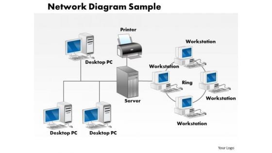 Business Framework Network Diagram Sample PowerPoint Presentation