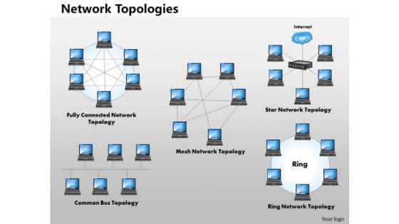 Business Framework Network Topology Template PowerPoint Presentation