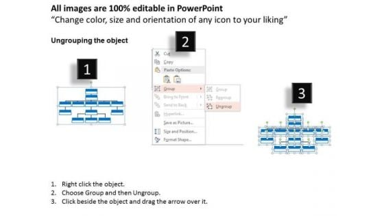 Business Framework Organization Chart In PowerPoint PowerPoint Presentation