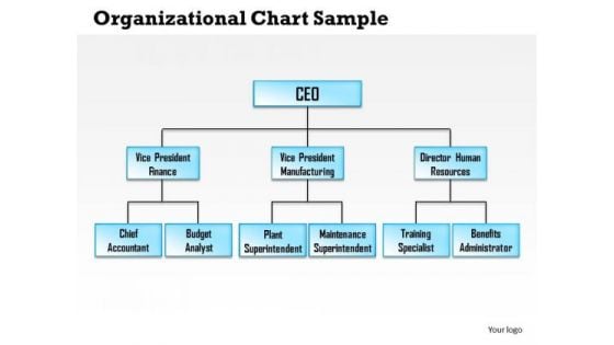 Business Framework Organizational Chart Sample PowerPoint Presentation