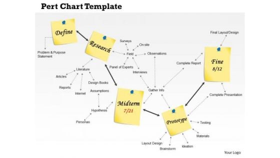 Business Framework Pert Chart Template Diagram PowerPoint Presentation