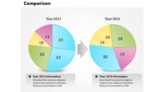 Business Framework PowerPoint Chart Variations PowerPoint Presentation