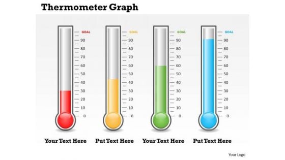 Business Framework PowerPoint Thermometer PowerPoint Presentation