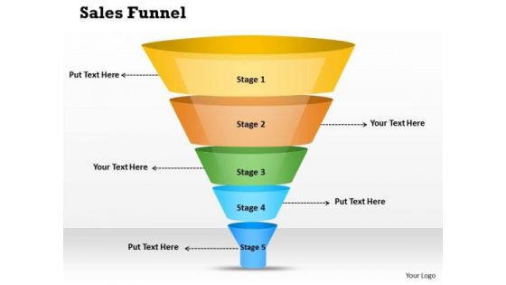 Business Framework PowerPoint Tutorial Funnel 1 PowerPoint Presentation