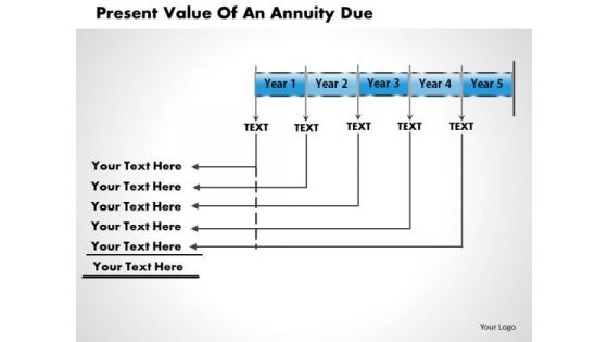 Business Framework Present Value Of An Annuity Due PowerPoint Presentation