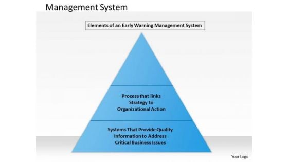 Business Framework Presentation 1 PowerPoint Presentation