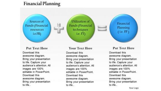 Business Framework Presentations Of Financial Planning PowerPoint Presentation