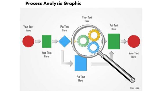 Business Framework Process Analysis Graphic PowerPoint Presentation