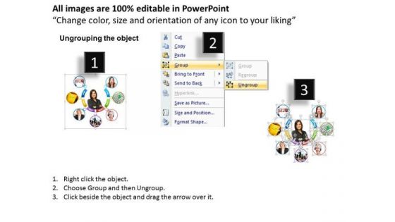 Business Framework Process Customer Complaints PowerPoint Presentation