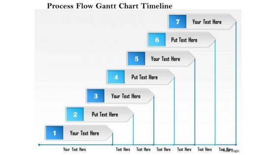 Business Framework Process Flow Gantt Chart Timeline PowerPoint Presentation