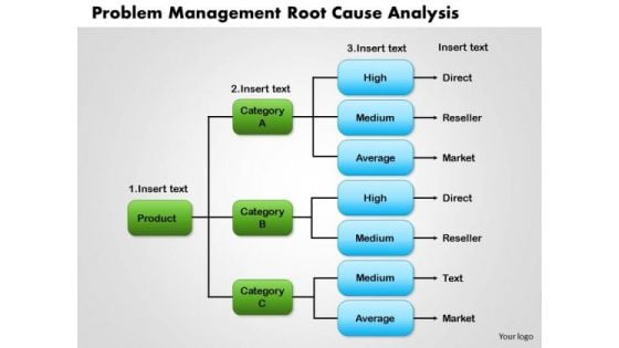 Business Framework Product Tree Diagram PowerPoint Presentation