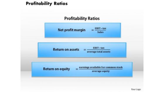 Business Framework Profitability Ratios PowerPoint Presentation Business Framework Profitability Ratios PowerPoint Presentation