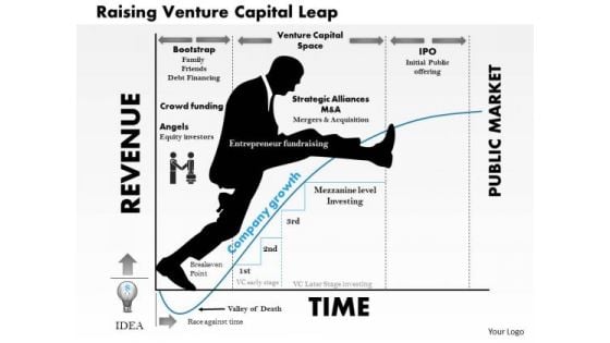 Business Framework Raising Venture Capital Leap PowerPoint Presentation