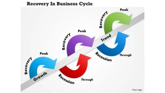 Business Framework Recovery In Business Cycle PowerPoint Presentation