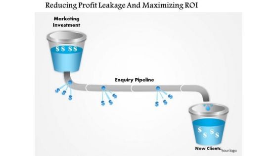 Business Framework Reducing Profit Leakage And Maximizing Roi PowerPoint Presentation