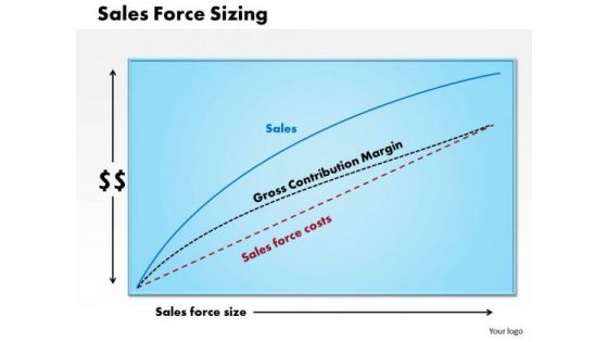 Business Framework Sales Force Sizing PowerPoint Presentation